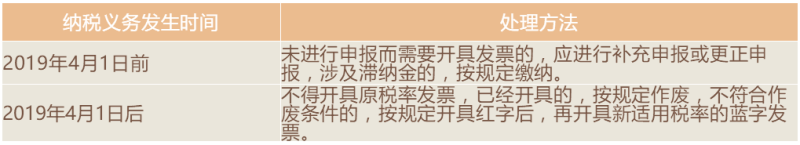 微信截图_20190923112943.png