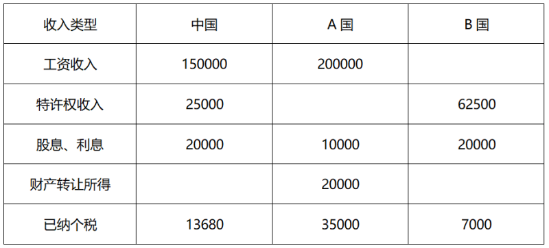 微信截图_20200211172655.png