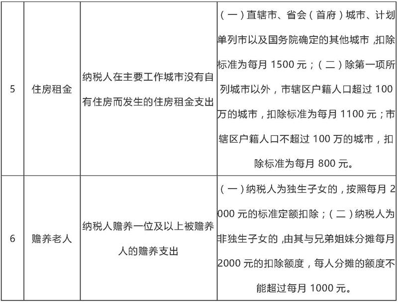 新建 Microsoft Word 文档_页面_2_看图王.jpg