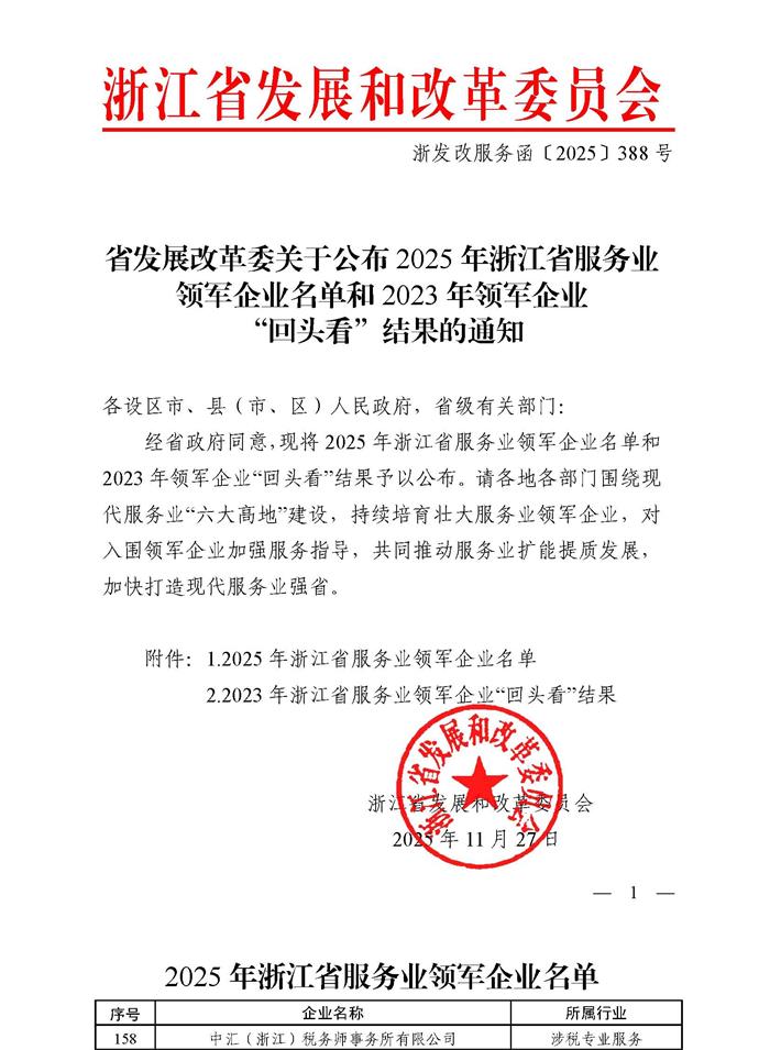 17646817844414665vTQ.jpg 省发展改革委关于公布2025年浙江省服务业领军企业名单-小.jpg